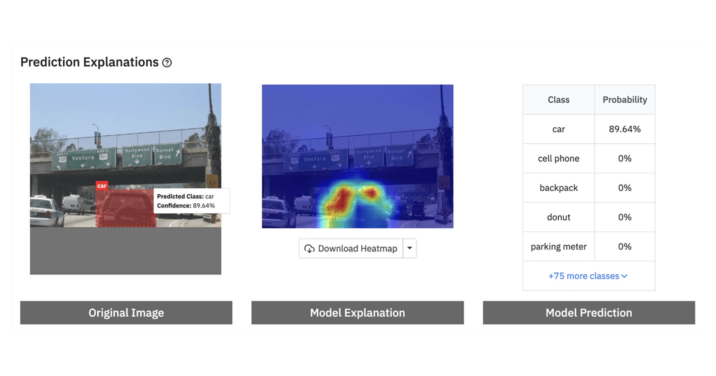 Introducing Citadel Lens for Object Detection - Citadel AI